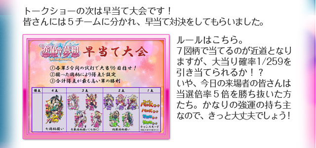 トークショーの次は早当て大会です！皆さんには５チームに分かれ、早当て対決をしてもらいました。ルールはこちら。７図柄で当てるのが近道となりますが、大当り確率1/259を引き当てられるか！？いや、今日の来場者の皆さんは当選倍率５倍を勝ち抜いた方たち。かなりの強運の持ち主なので、きっと大丈夫でしょう！