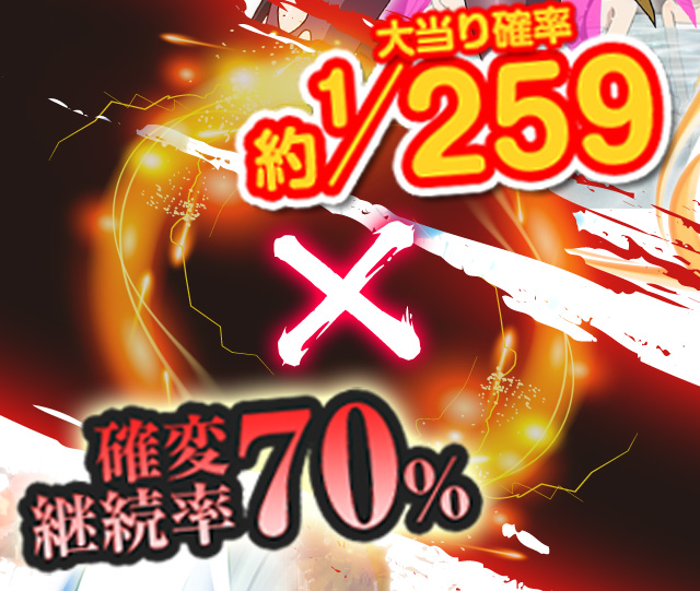 大当り確率約1/259×確変継続率70%