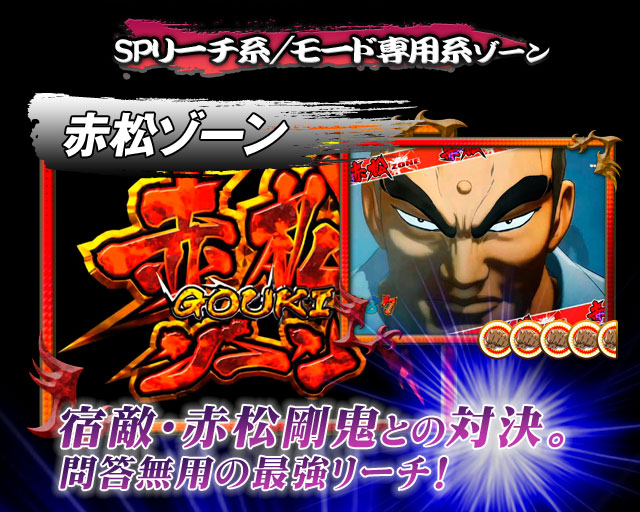 特徴-ゾーン｜CR押忍！！空手部 激闘編